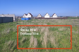 Продам земельный участок